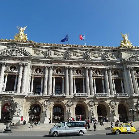 Appartamento Palais Royal